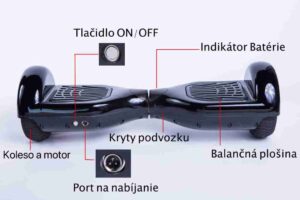 Jednotlivé části hoverboardu